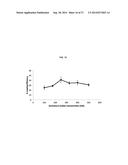 PHARMACEUTICAL FORMULATIONS OF CHELATING AGENTS AS A METAL REMOVAL     TREATMENT SYSTEM diagram and image