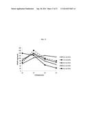 PHARMACEUTICAL FORMULATIONS OF CHELATING AGENTS AS A METAL REMOVAL     TREATMENT SYSTEM diagram and image