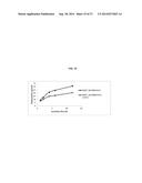 PHARMACEUTICAL FORMULATIONS OF CHELATING AGENTS AS A METAL REMOVAL     TREATMENT SYSTEM diagram and image