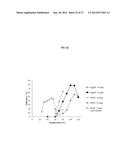 PHARMACEUTICAL FORMULATIONS OF CHELATING AGENTS AS A METAL REMOVAL     TREATMENT SYSTEM diagram and image