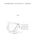 PHARMACEUTICAL FORMULATIONS OF CHELATING AGENTS AS A METAL REMOVAL     TREATMENT SYSTEM diagram and image