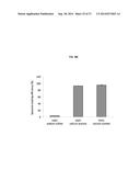 PHARMACEUTICAL FORMULATIONS OF CHELATING AGENTS AS A METAL REMOVAL     TREATMENT SYSTEM diagram and image