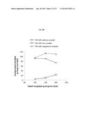 PHARMACEUTICAL FORMULATIONS OF CHELATING AGENTS AS A METAL REMOVAL     TREATMENT SYSTEM diagram and image