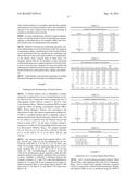 TREATMENT OF PAIN USING PROTEIN SOLUTIONS diagram and image