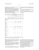 METHODS AND COMPOSITIONS FOR TREATING PULMONARY HYPERTENSION diagram and image