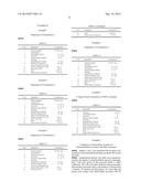 CURCUMINOIDS AND METABOLITES THEREOF FOR TREATING ALLERGIC NASAL     CONDITIONS diagram and image