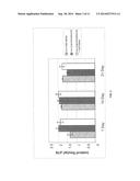 BONE GRAFT MATERIALS CONTAINING CALCIUM PHOSPHATE AND CHITOSAN diagram and image