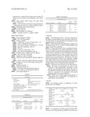 PIRENZEPINE AS AN AGENT IN CANCER TREATMENT diagram and image