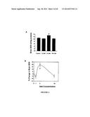 Compositions for Alleviating Inflammation and Oxidative Stress in a Mammal diagram and image