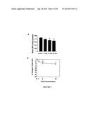 Compositions for Alleviating Inflammation and Oxidative Stress in a Mammal diagram and image