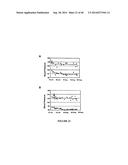 Compositions for Alleviating Inflammation and Oxidative Stress in a Mammal diagram and image