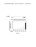 Compositions for Alleviating Inflammation and Oxidative Stress in a Mammal diagram and image