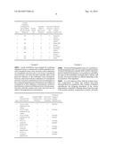 MODIFYING TASTE AND SENSORY IRRITATION OF SMOKELESS TOBACCO AND     NON-TOBACCO PRODUCTS diagram and image