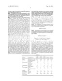 HIGH MOISTURIZING CLEANSING COMPOSITION diagram and image