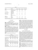 HIGH MOISTURIZING CLEANSING COMPOSITION diagram and image