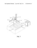 INSERTING INHIBITOR TO CREATE PART BOUNDARY ISOLATION DURING 3D PRINTING diagram and image