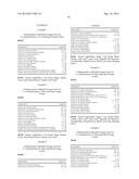 GUMMY COMPOSITIONS FOR NUTRITIONAL SUPPLEMENTATION diagram and image