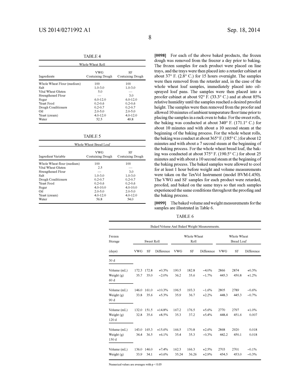 Heat-Treated Flour - diagram, schematic, and image 20