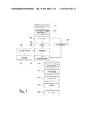 Method for Producing Fresh Milk Having a Longer Shelf Life diagram and image