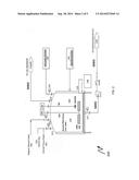 AUTOMATED METHOD AND SYSTEM FOR RECOVERING PROTEIN POWDER MEAL, PURE OMEGA     3 OIL AND PURIFIED DISTILLED WATER FROM ANIMAL TISSUE diagram and image