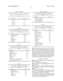 Oils, Shortenings, and Compositions Thereof diagram and image