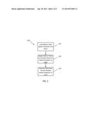 ANIMAL SNACK PRODUCTS AND PROCESSES diagram and image