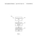 ANIMAL SNACK PRODUCTS AND PROCESSES diagram and image