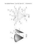 COLOR-BASED LINEAR THREE DIMENSIONAL ACQUISITION SYSTEM AND METHOD diagram and image