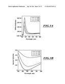 SYSTEM AND METHODS OF REDUCING DIFFUSE REFLECTION  OF AN OPTICAL STACK diagram and image