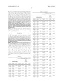 NON-AQUEOUS EMULSIONS AND METHODS OF PREPARING SURFACE-TREATED ARTICLES diagram and image