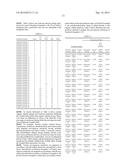 NON-AQUEOUS EMULSIONS AND METHODS OF PREPARING SURFACE-TREATED ARTICLES diagram and image