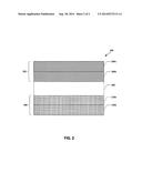 Abrasion Resistant Solid Oxide Fuel Cell Electrode Ink diagram and image