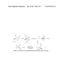 ANTI-REFLECTION GLASS MADE FROM AGED SOL INCLUDING MIXTURE OF     TRI-ALKOXYSILANE AND TETRA-ALKOXYSILANE diagram and image