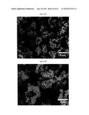 Complexometric Precursors Formulation Methodology for Industrial     Production of High Performance Fine and Ultrafine Powders and Nanopowders     for Specialized Applications diagram and image