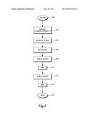 Paint to be Sprayed on the Surface of a Slim Tube-Shaped Bamboo Product     and a Spraying Method Thereof diagram and image