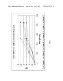 FAST SET, SOLVENT BOURNE CEMENT BASED COATING diagram and image