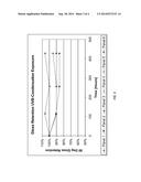 FAST SET, SOLVENT BOURNE CEMENT BASED COATING diagram and image