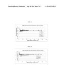 SLOT CURTAIN COATING APPARATUS AND SLOT CURTAIN COATING METHOD diagram and image