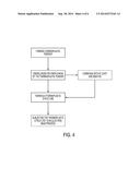 METHODS OF FORMING MODIFIED THERMOPLASTIC STRUCTURES FOR DOWN-HOLE     APPLICATIONS, AND RELATED DOWN-HOLE TOOLS diagram and image