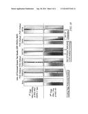 COATING SYSTEM FOR IMPROVED LEADING EDGE EROSION PROTECTION diagram and image