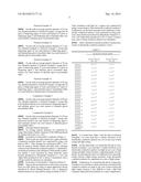 DISPERSING AGENT, A METHOD FOR MANUFACTURING A DISPERSING AGENT, AN INK,     AND A METHOD FOR FORMING AN ELECTRICALLY CONDUCTIVE PATTERN diagram and image