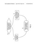 Annealing Method for Thin Film Electrodes diagram and image