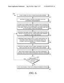 Automatic Painting On Pliable Items diagram and image