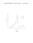 OXIDATION OF POROUS, CARBON-CONTAINING MATERIALS USING FUEL AND OXIDIZING     AGENT diagram and image