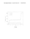 OXIDATION OF POROUS, CARBON-CONTAINING MATERIALS USING FUEL AND OXIDIZING     AGENT diagram and image