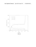 OXIDATION OF POROUS, CARBON-CONTAINING MATERIALS USING FUEL AND OXIDIZING     AGENT diagram and image