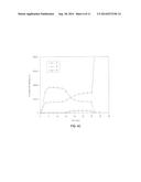 OXIDATION OF POROUS, CARBON-CONTAINING MATERIALS USING FUEL AND OXIDIZING     AGENT diagram and image