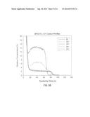 OXIDATION OF POROUS, CARBON-CONTAINING MATERIALS USING FUEL AND OXIDIZING     AGENT diagram and image