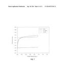 OXIDATION OF POROUS, CARBON-CONTAINING MATERIALS USING FUEL AND OXIDIZING     AGENT diagram and image