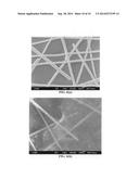 Ultrasonic spray coating of conducting and transparent films from combined     graphene and conductive nano filaments diagram and image